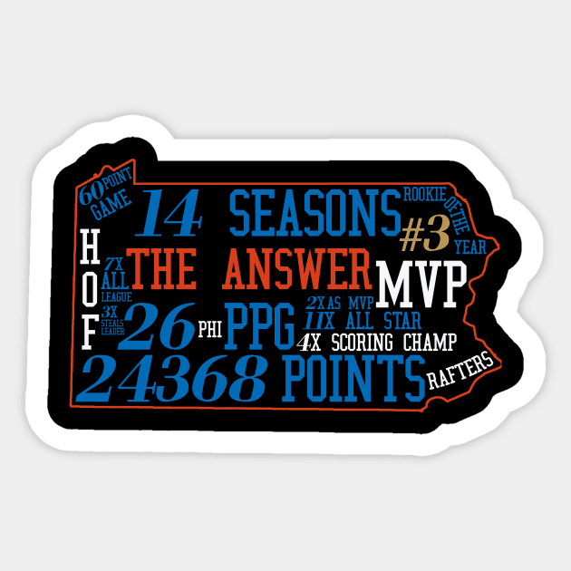 The Answer Sticker by Philly Drinkers